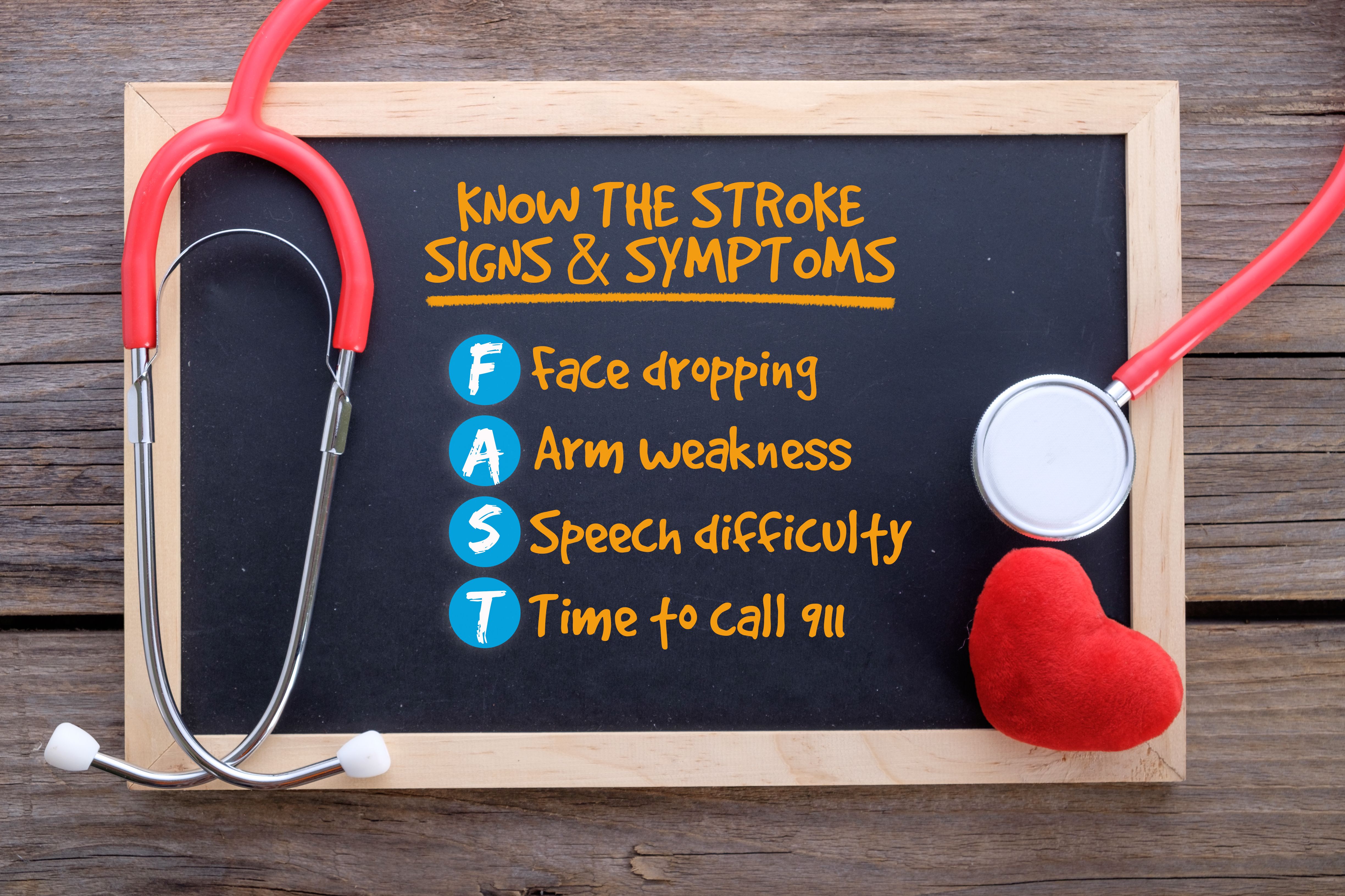 Strokes And Why It s Important To Act F A S T 